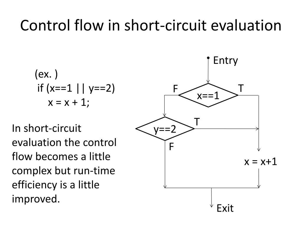 control flow in short circuit evaluation