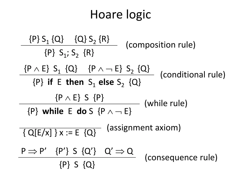 hoare logic 1
