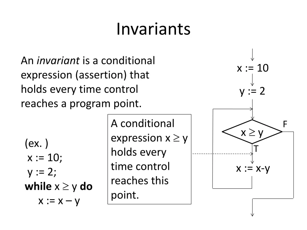 invariants