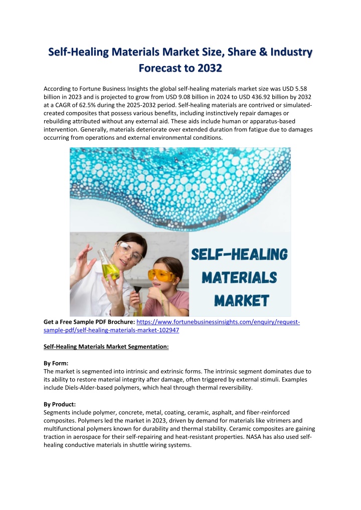 self healing materials market size share industry