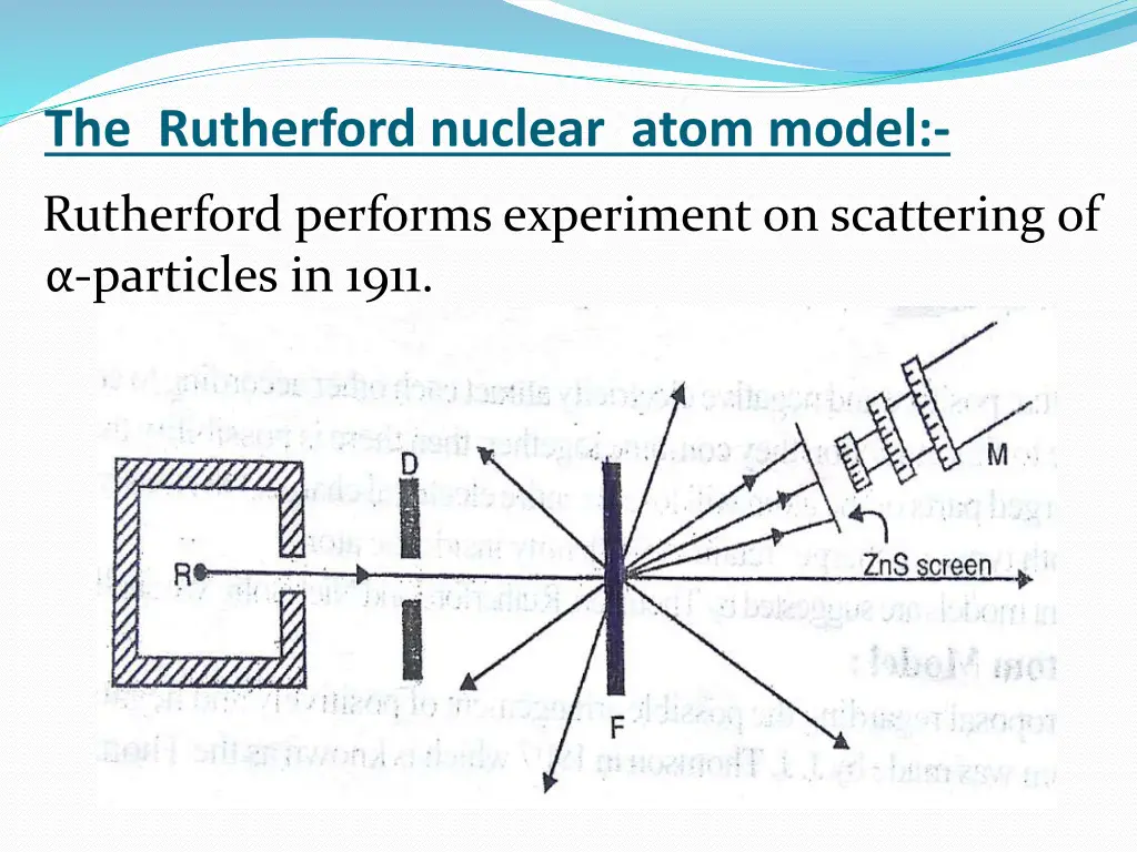 the rutherford nuclear atom model