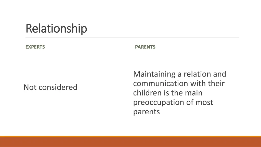 relationship relationship