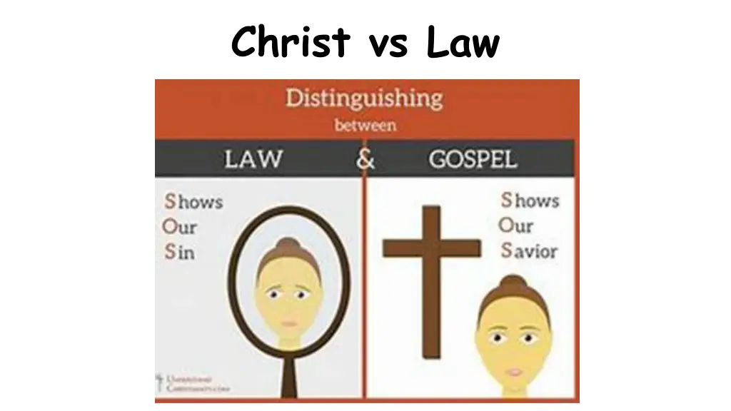 christ vs law