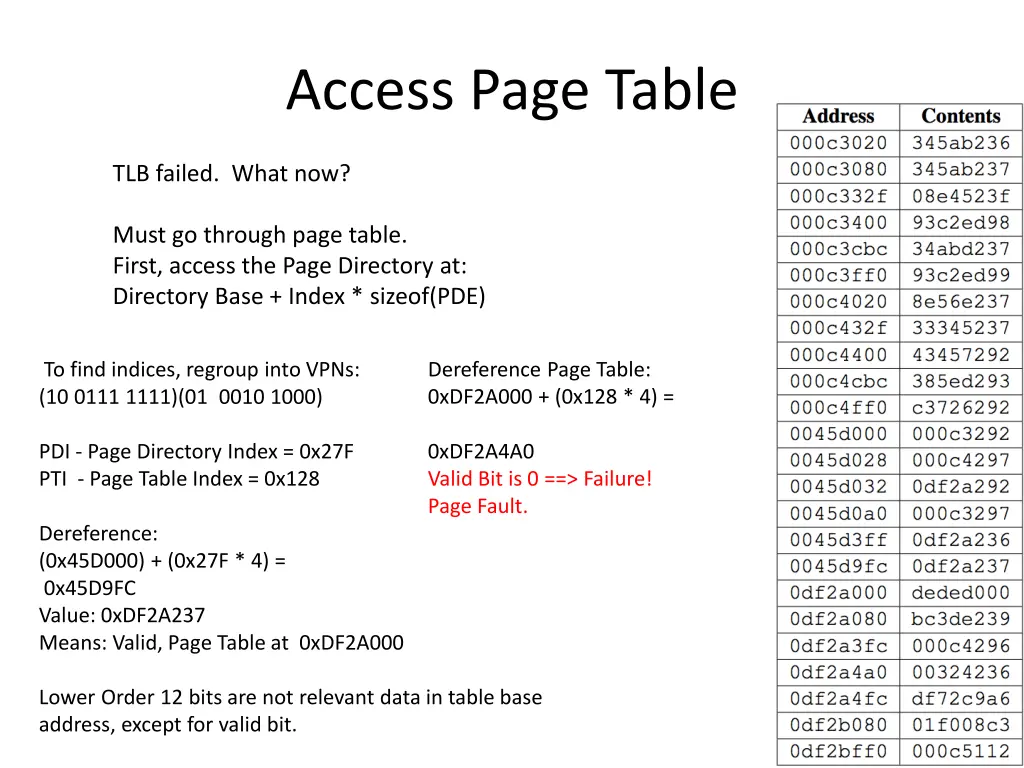 access page table