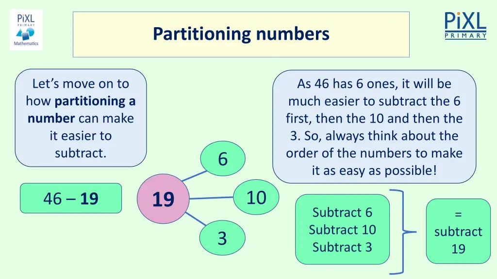 partitioning numbers