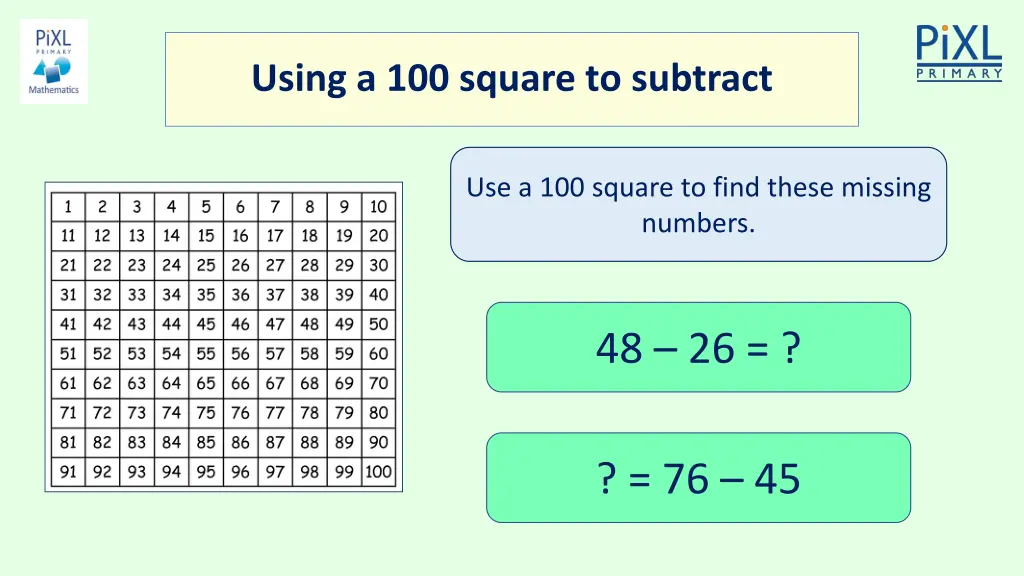 using a 100 square to subtract 2