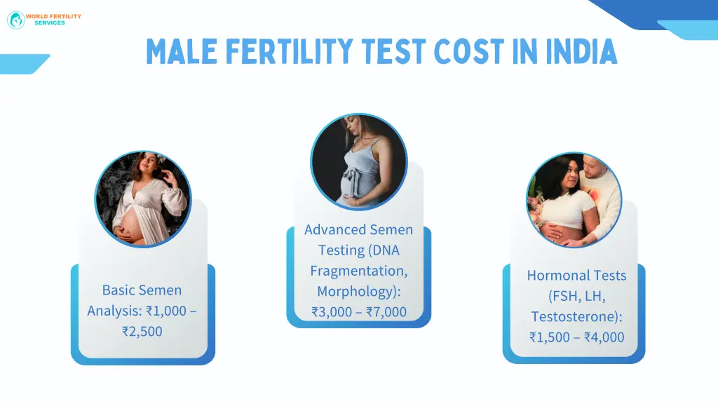 male fertility test cost in india