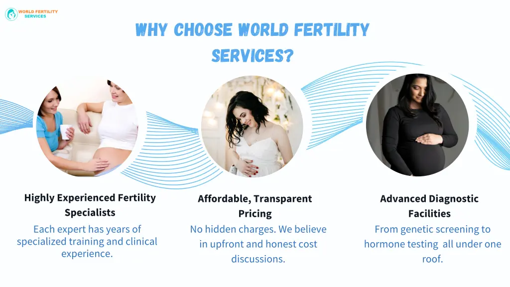 why choose world fertility services
