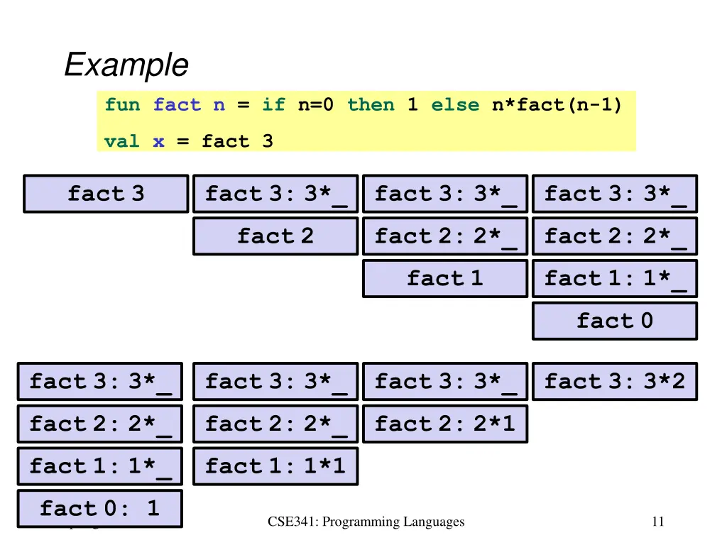 example