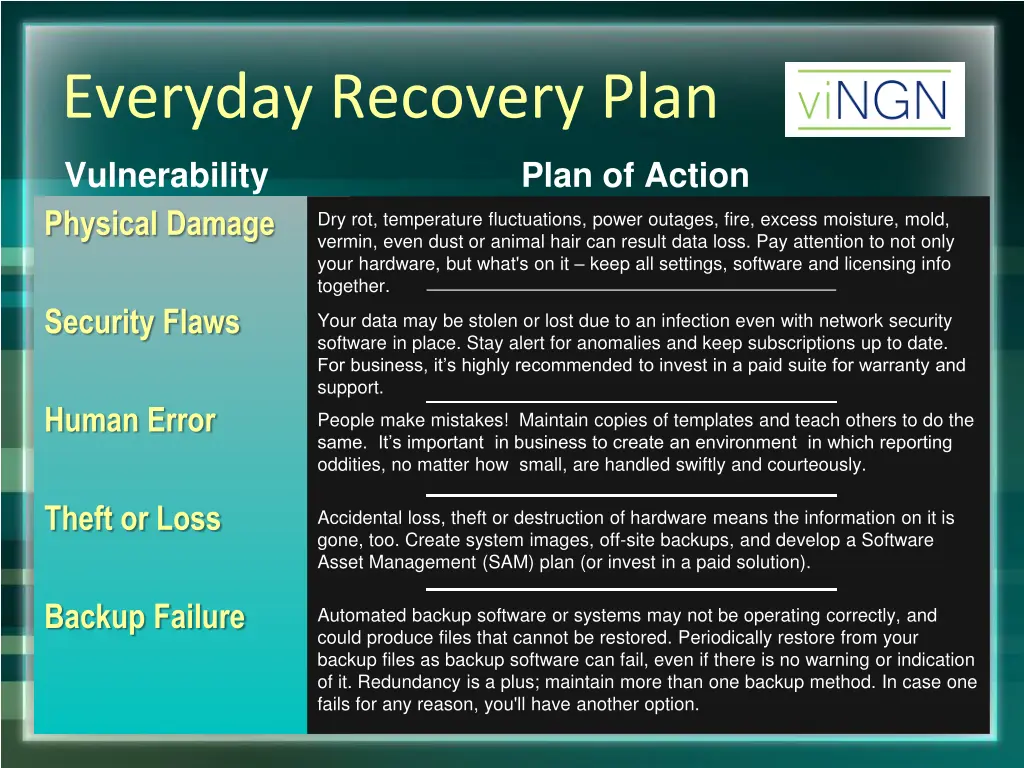 everyday recovery plan 3