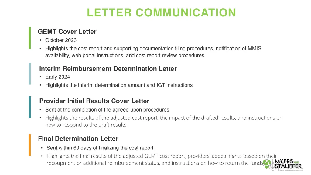 letter communication 1