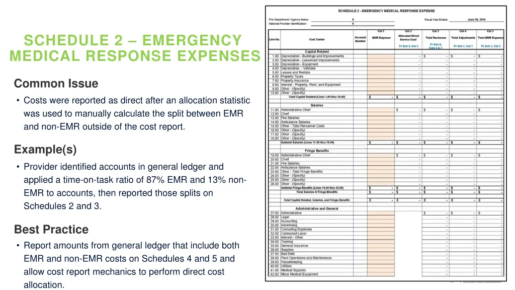 schedule 2 emergency medical response expenses 1