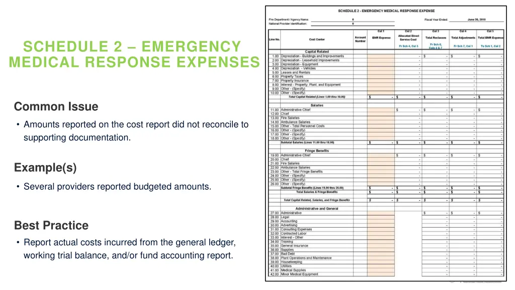 schedule 2 emergency medical response expenses 2