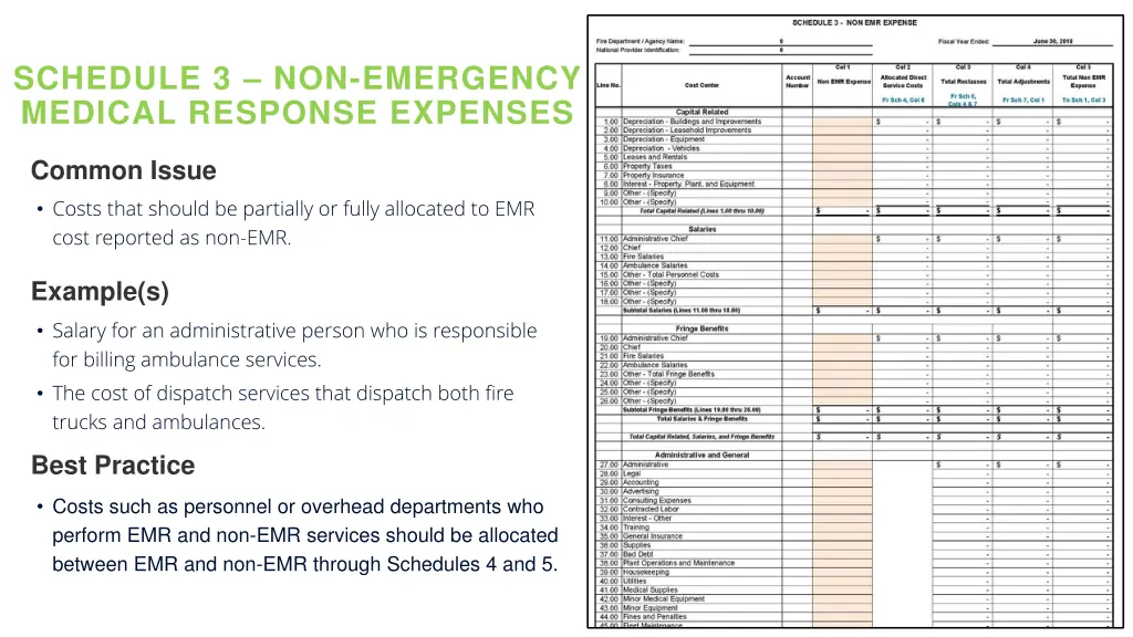 schedule 3 non emergency medical response expenses 1