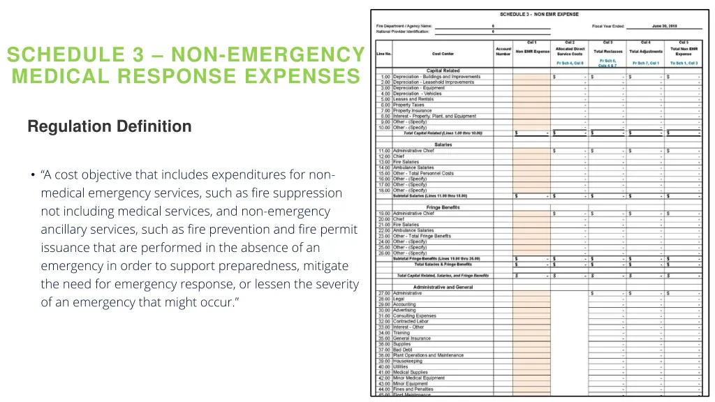 schedule 3 non emergency medical response expenses