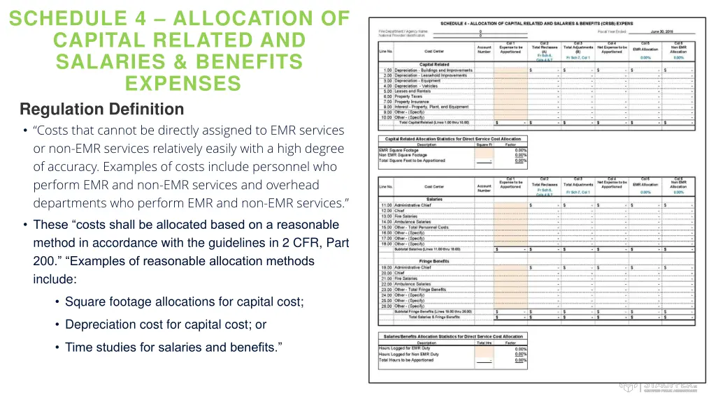 schedule 4 allocation of capital related