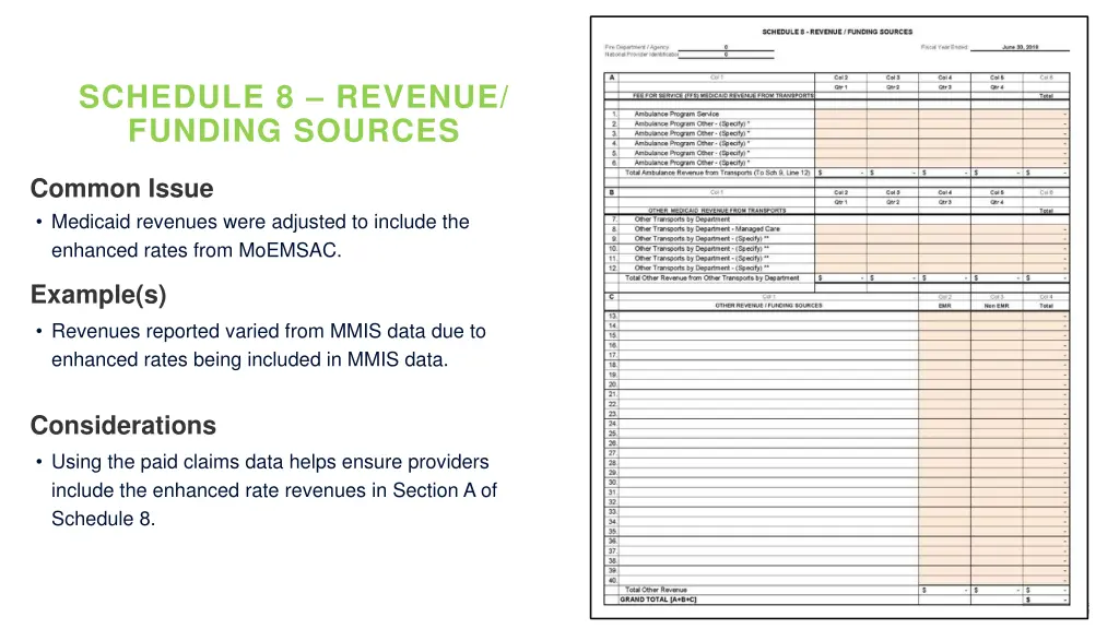 schedule 8 revenue funding sources 1