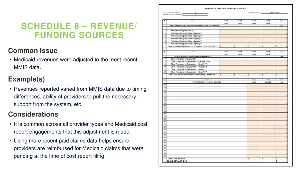 schedule 8 revenue funding sources