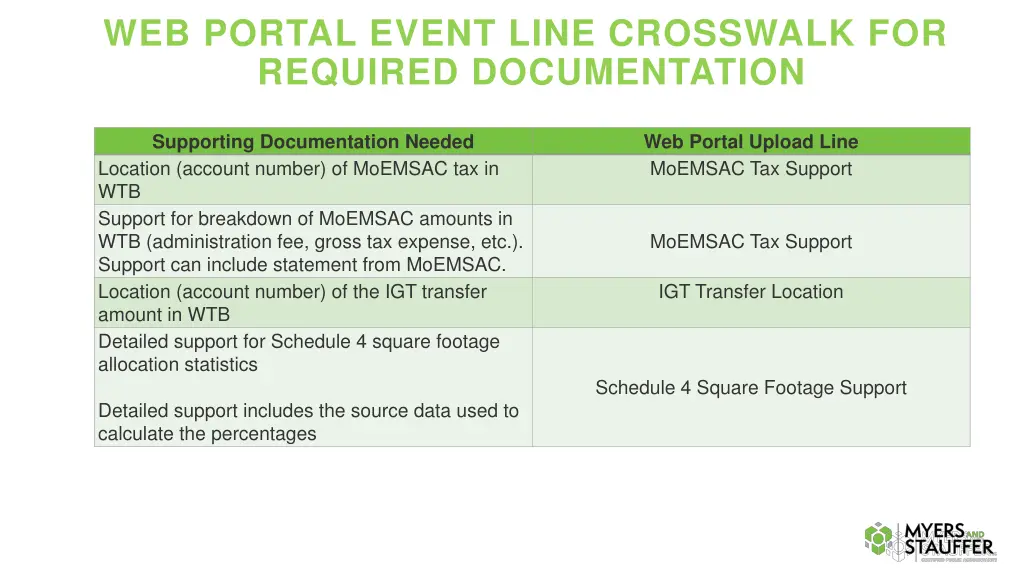 web portal event line crosswalk for required 2