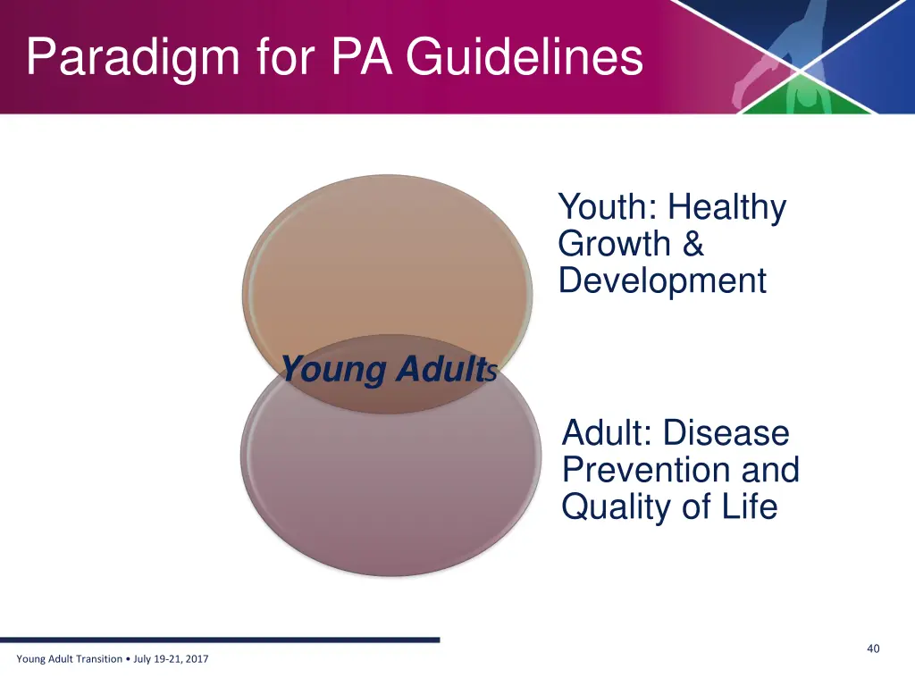paradigm for pa guidelines