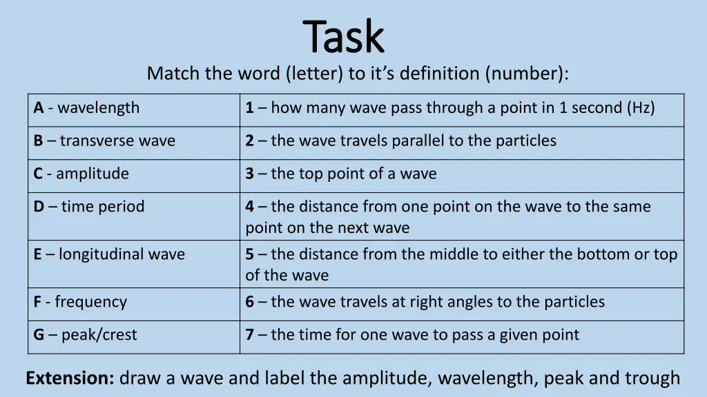 task task 1