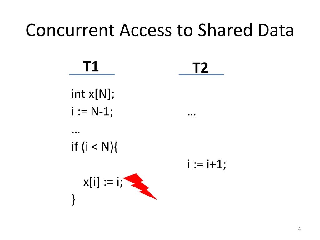 concurrent access to shared data