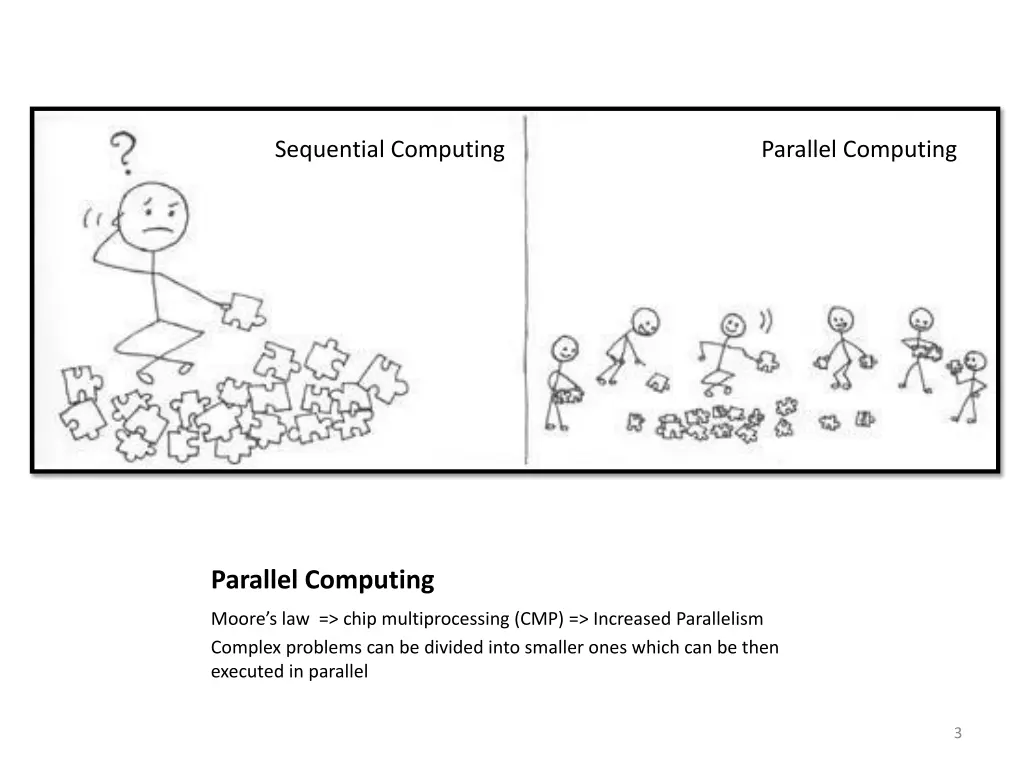sequential computing