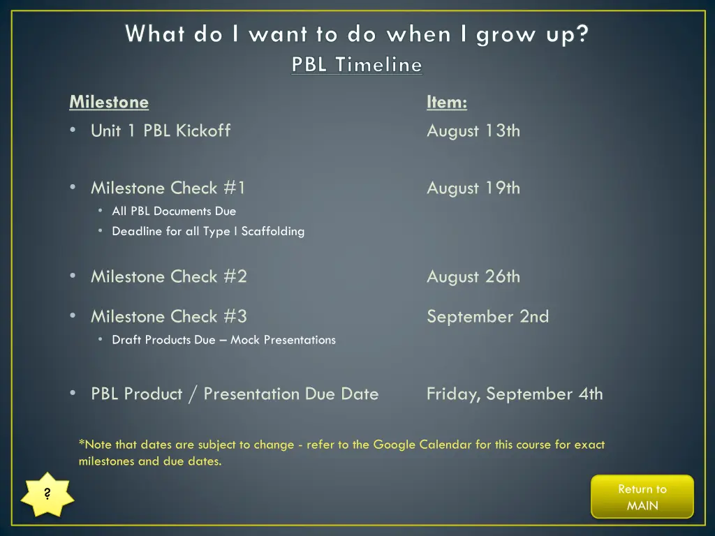 what do i want to do when i grow up pbl timeline