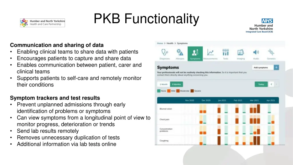 pkb functionality