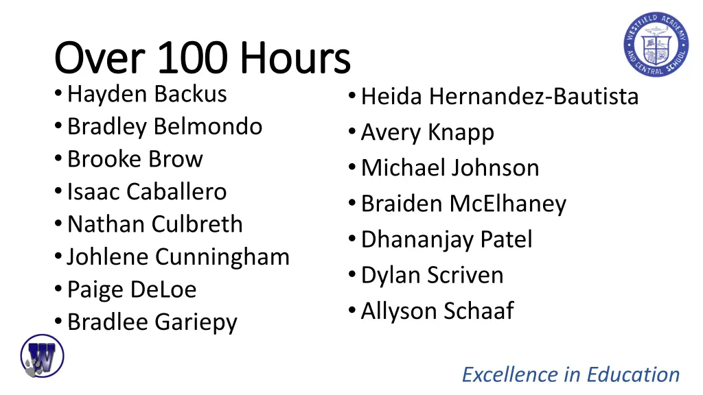 over 100 hours over 100 hours hayden backus