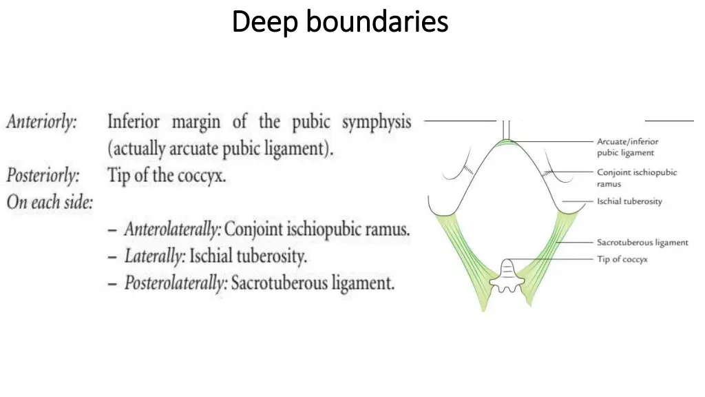 deep boundaries deep boundaries