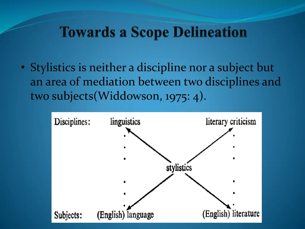 stylistics is neither a discipline nor a subject