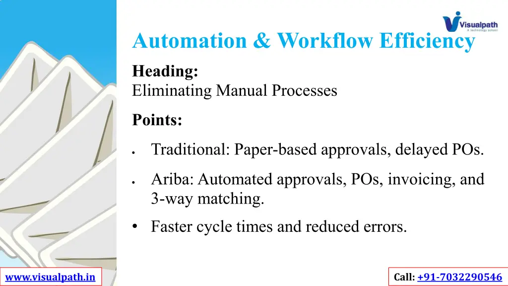 automation workflow efficiency