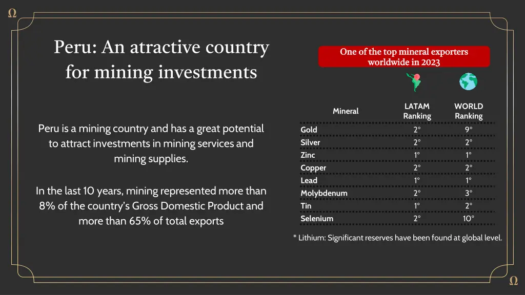 peru an atractive country for mining investments