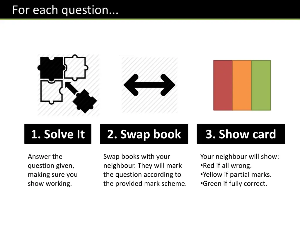 for each question