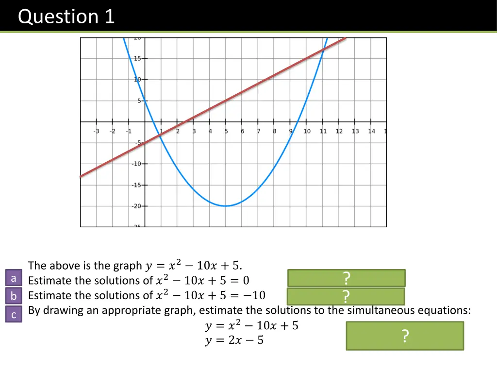 question 1