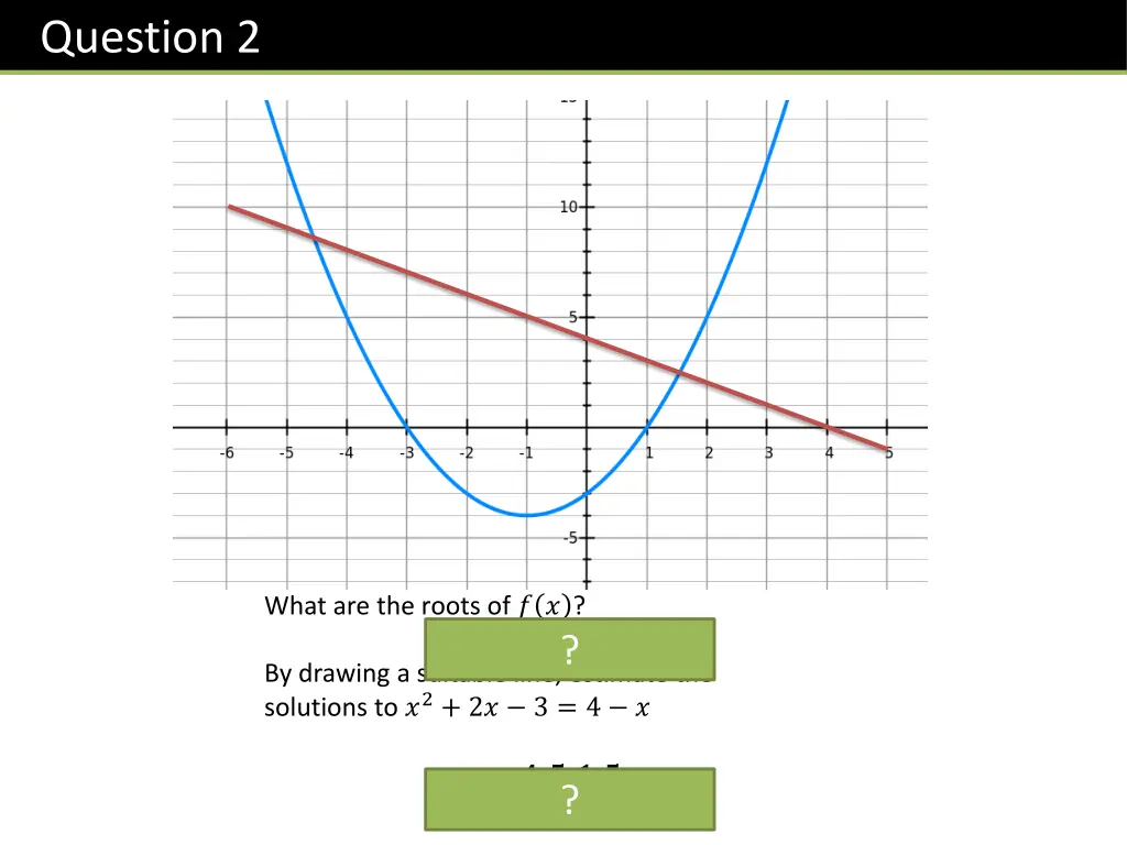 question 2