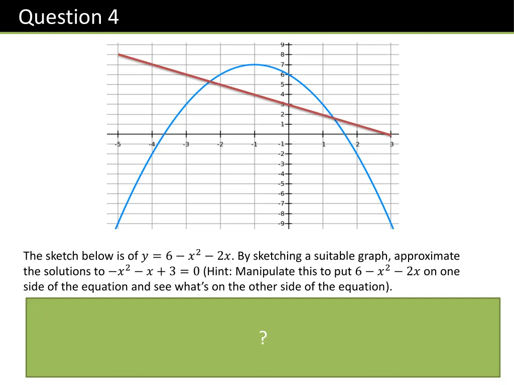 question 4