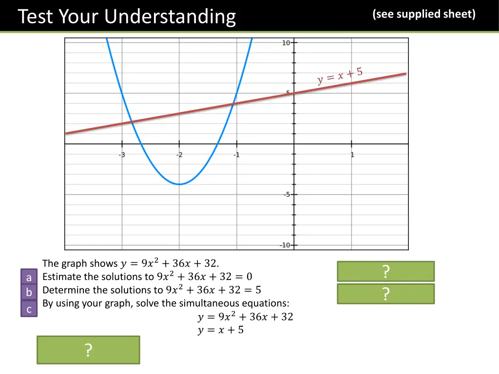 test your understanding 1