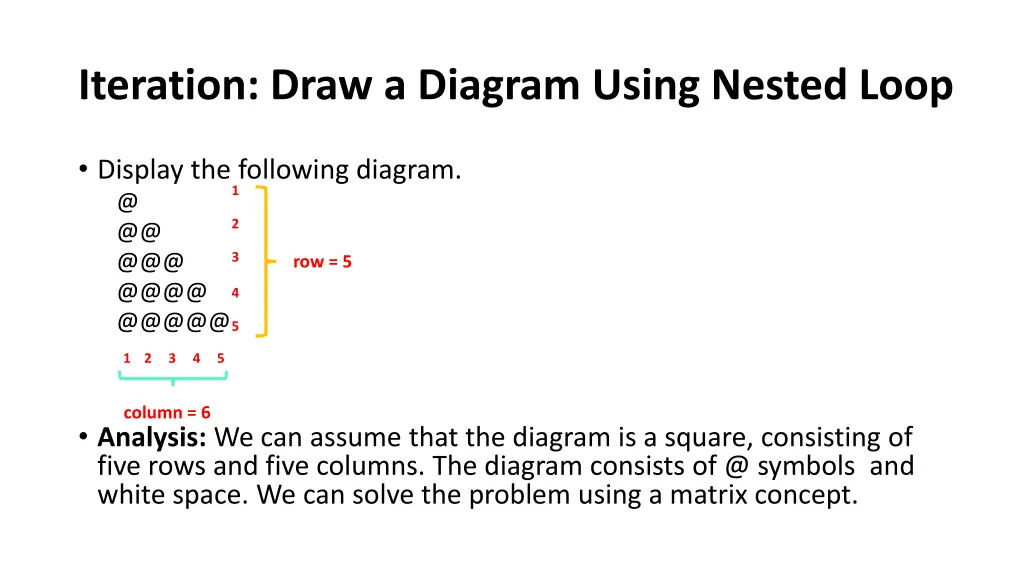iteration draw a diagram using nested loop 3