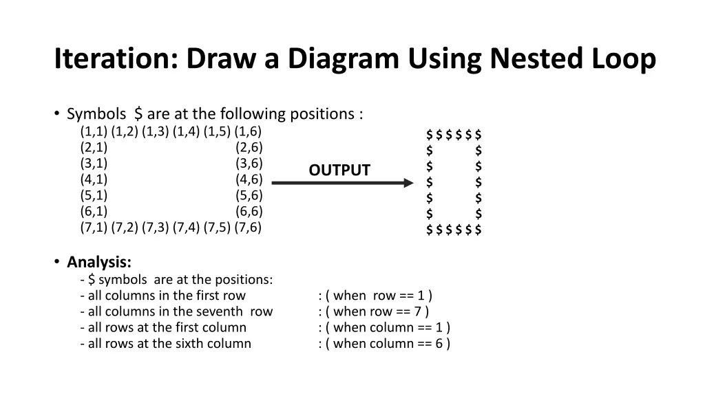iteration draw a diagram using nested loop 8