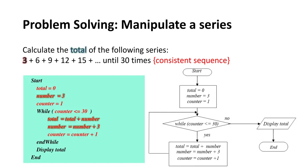 problem solving manipulate a series 1