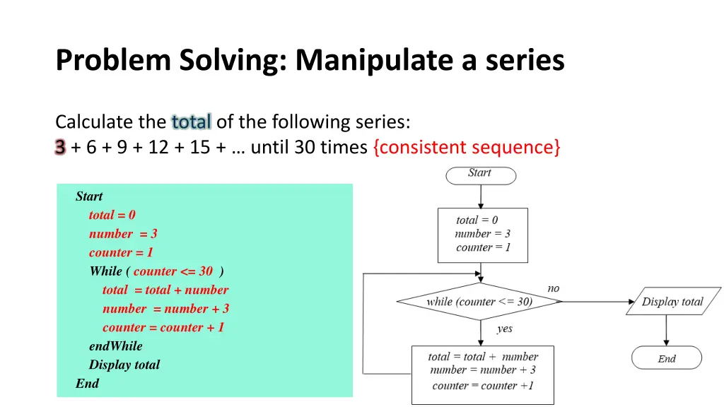 problem solving manipulate a series 2