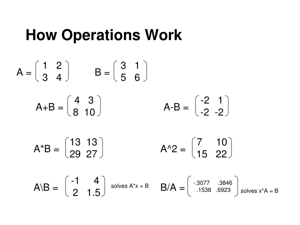how operations work