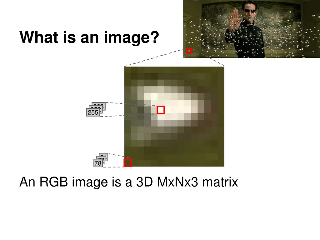 what is an image