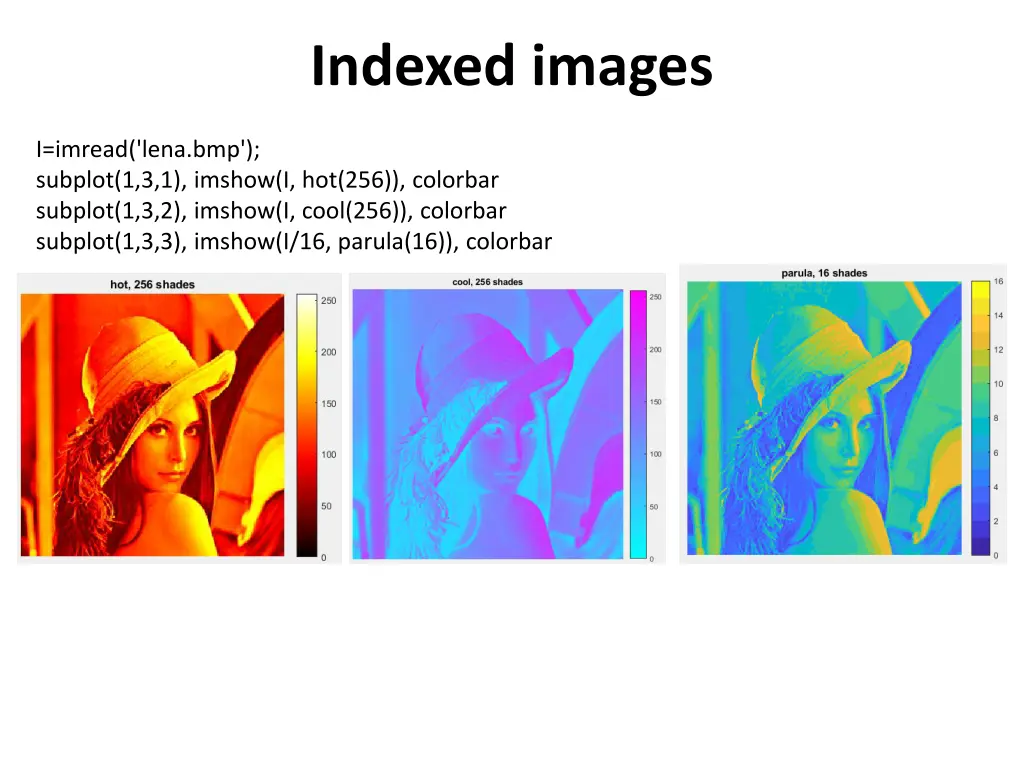indexed images 2