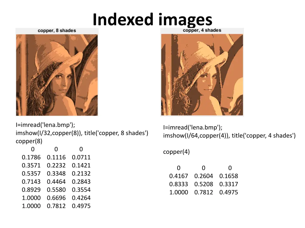 indexed images 3