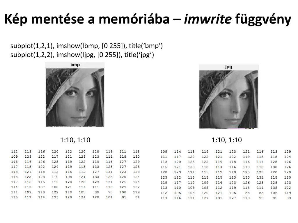 k p ment se a mem ri ba imwrite f ggv ny 1