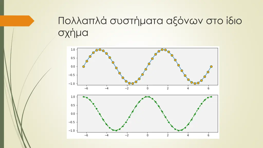 slide7