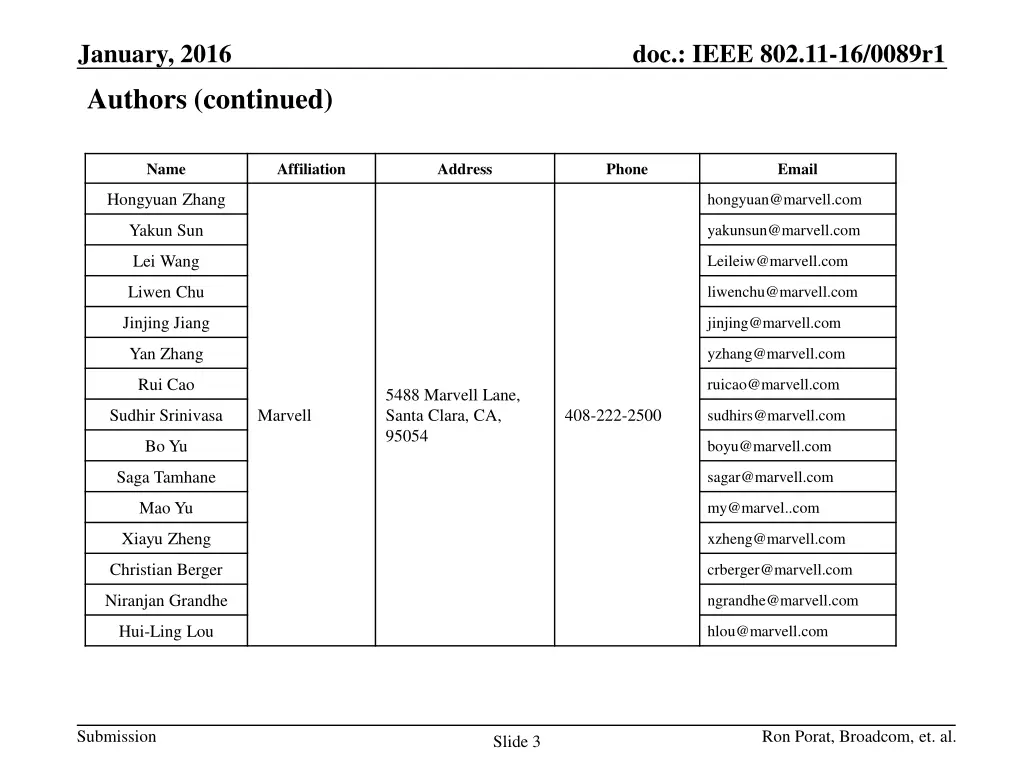 january 2016 authors continued 1